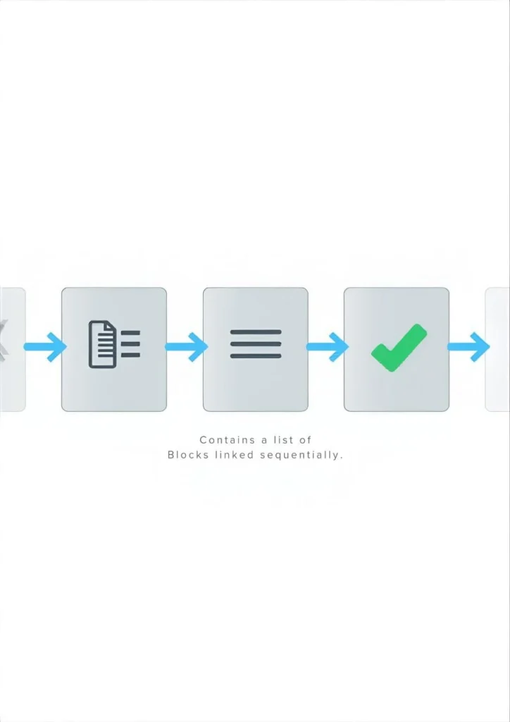 cryptocurrency vs traditional money