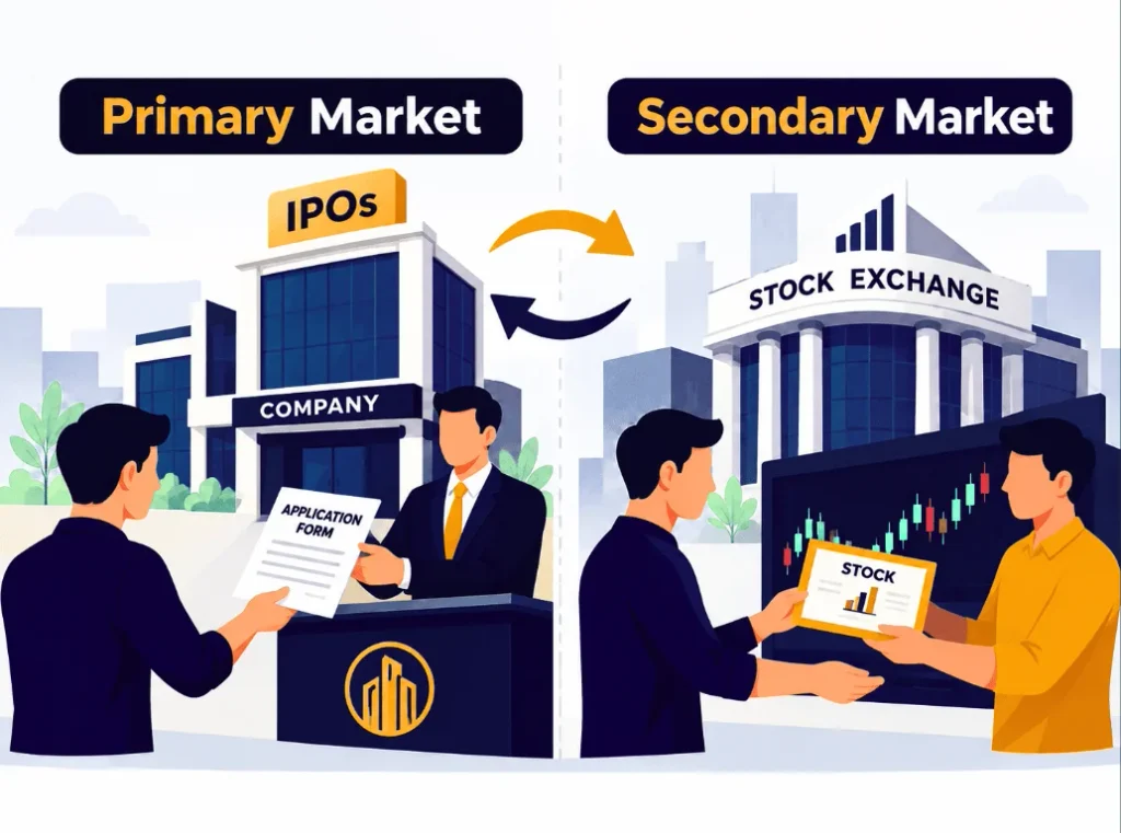 Primary market vs secondary market for IPOs explained